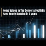 Listings agents in Evergreen – Listing agents Golden, CO Real Estate Brokers Orson Hill Realty