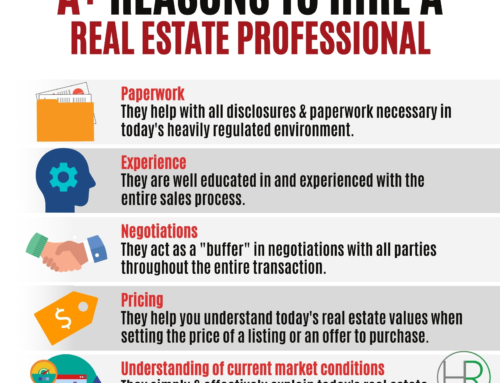 Finding the Best Real Estate Agent Isn’t Easy – Realtors are Not All The Same