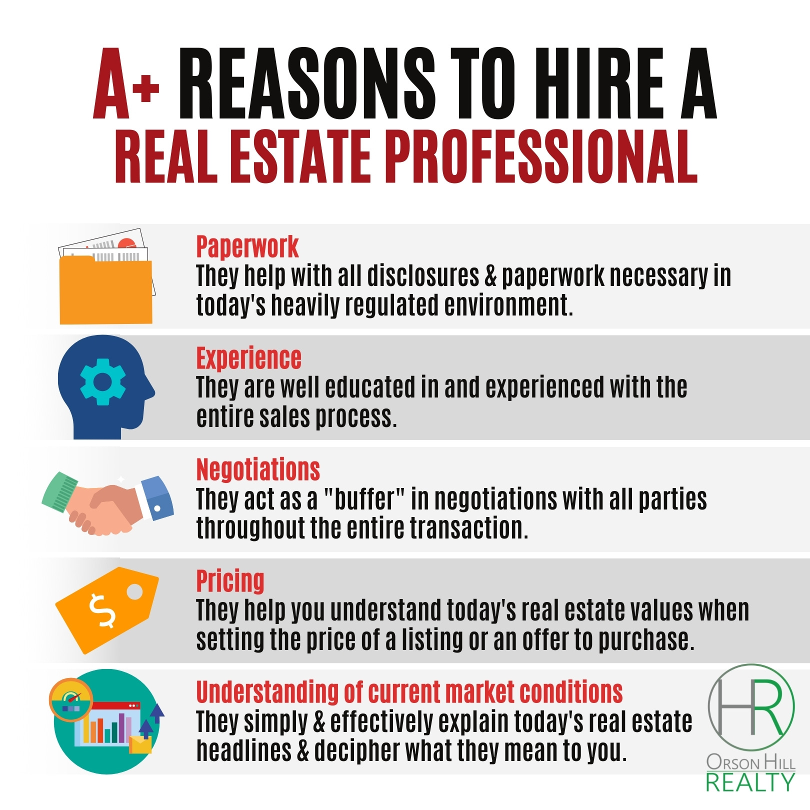 Hiring the Best Real Estate Agents