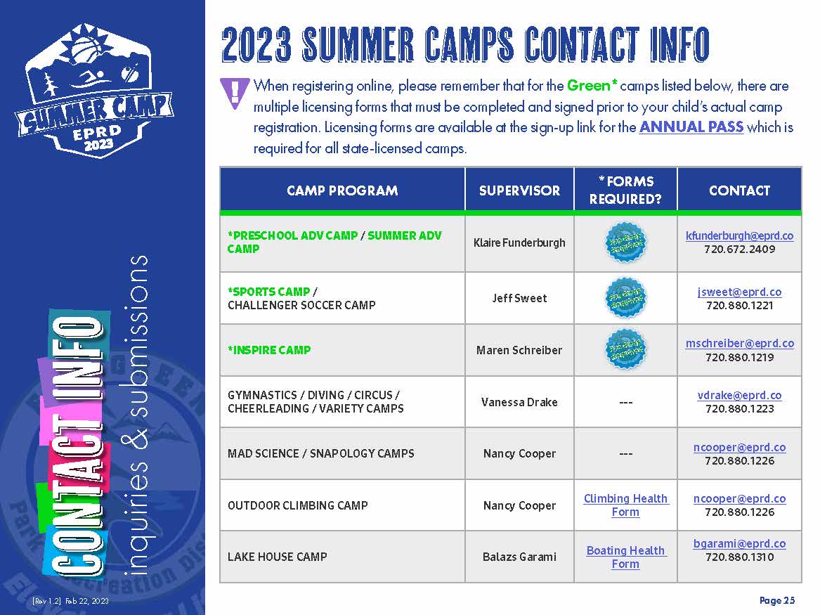 EPRD Summer Camps Contact