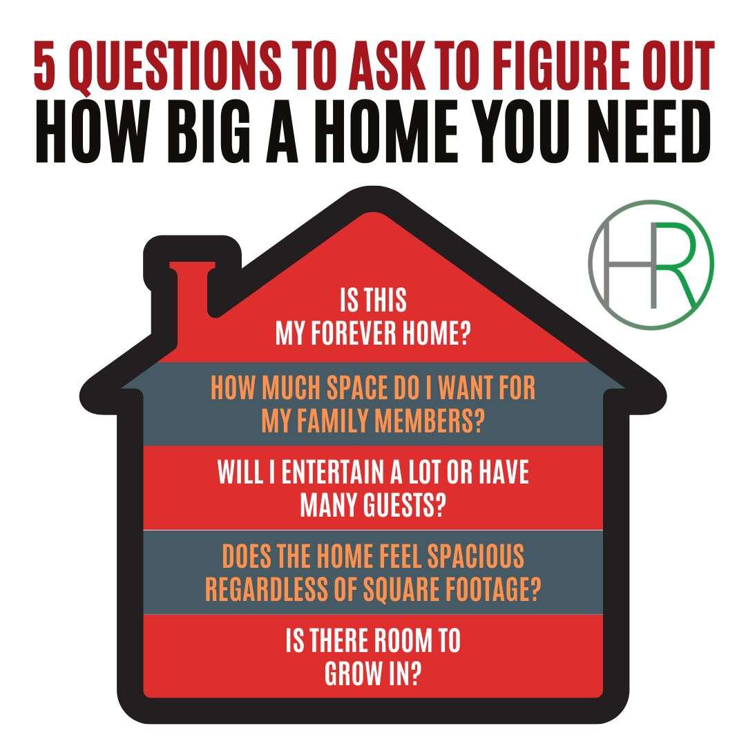 How big of a home do you need
