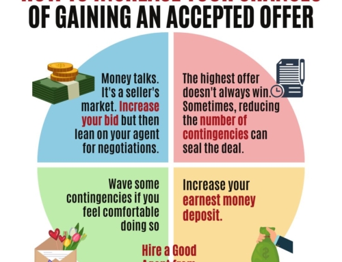 How to Increase Your Odds of Getting Your Offer Accepted